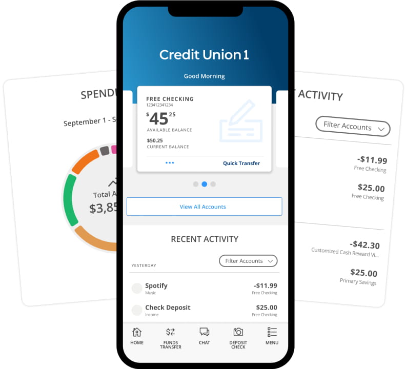 Digital Banking Dashboard